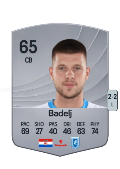 Juraj Badelj card