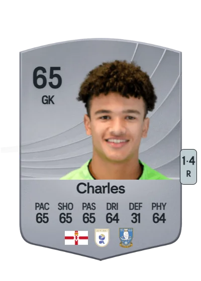 Pierce Charles card