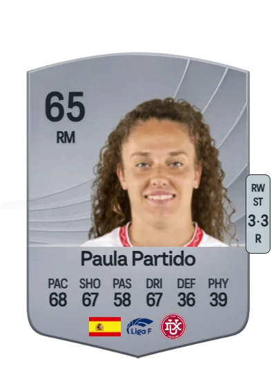Paula Partido Durán card