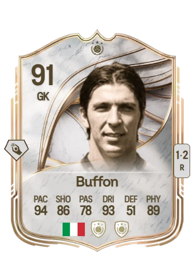 Gianluigi Buffon card