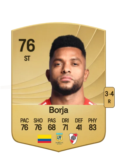 Miguel Borja card