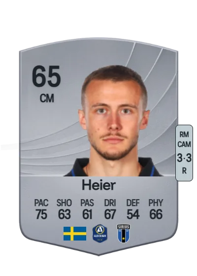 Melker Heier card