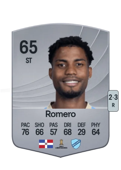 Dorny Romero card