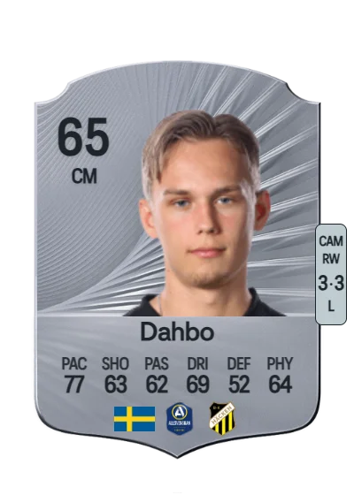 Pontus Dahbo card