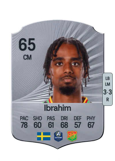 Harun Ibrahim card