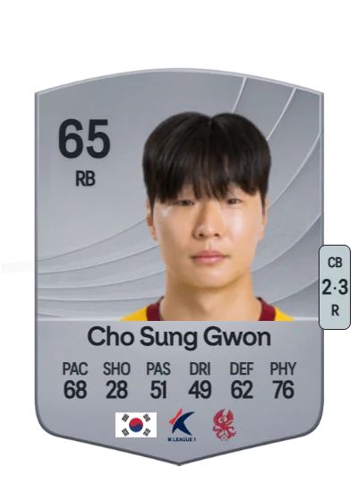 Sung Gwon Cho card