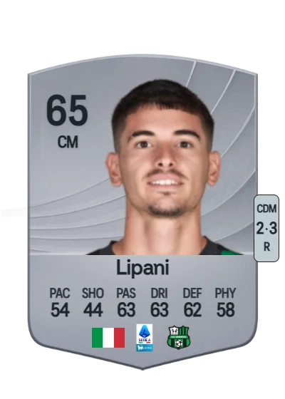 Luca Lipani card