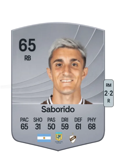 Juan Saborido card