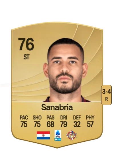 Antonio Sanabria card