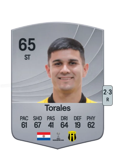 Richard Torales card