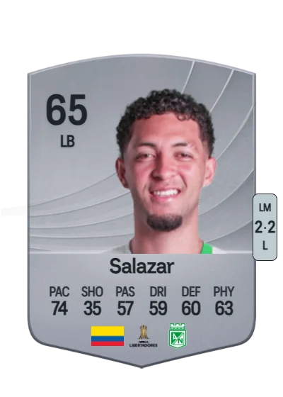 Andrés Salazar card