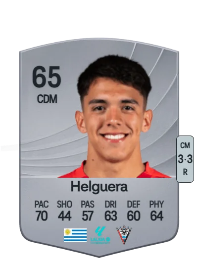 Thiago Helguera card
