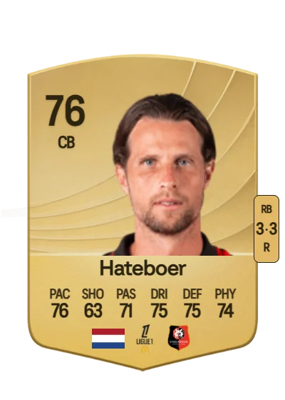 Hans Hateboer card