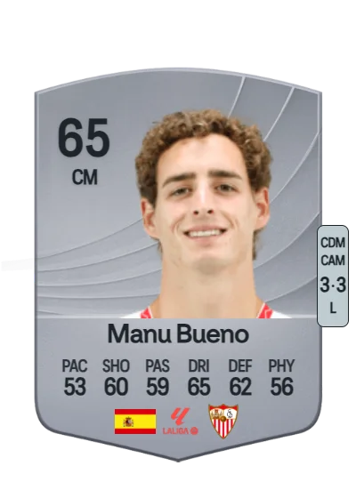 Manuel Bueno Sebastián card