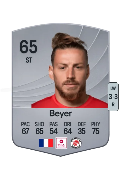 Brian Beyer card