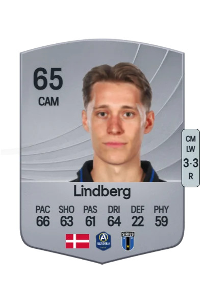 Marcus Lindberg card