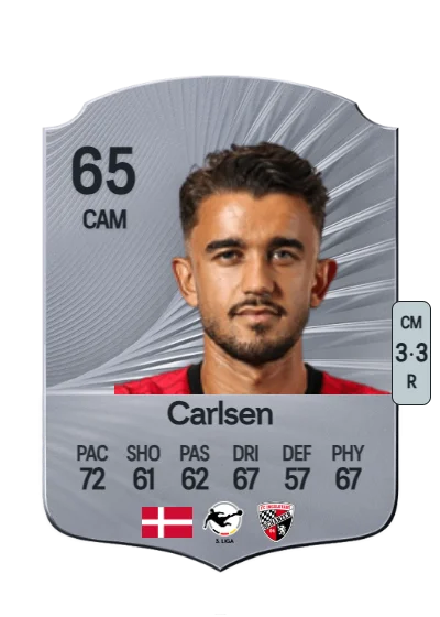 Fredrik Carlsen card