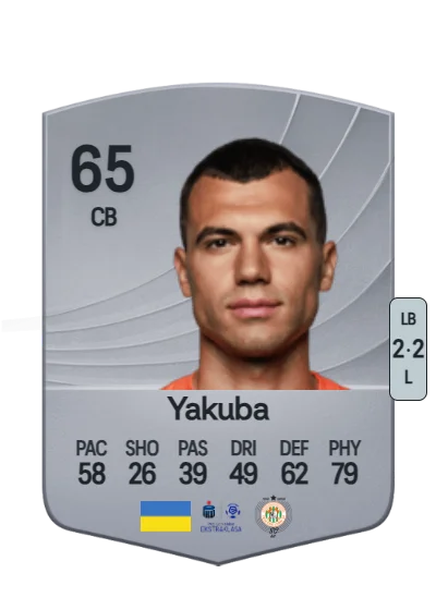 Roman Yakuba card