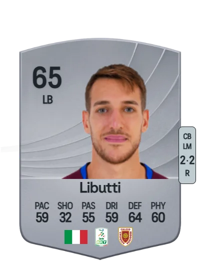 Lorenzo Libutti card