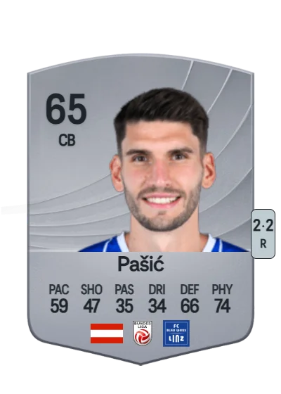 Alem Pašić card