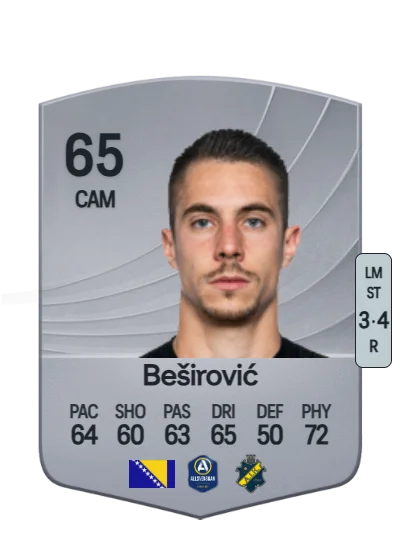 Dino Beširović card