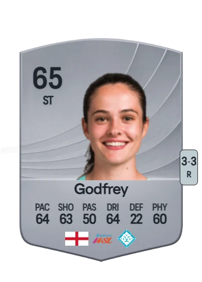Freya Godfrey card