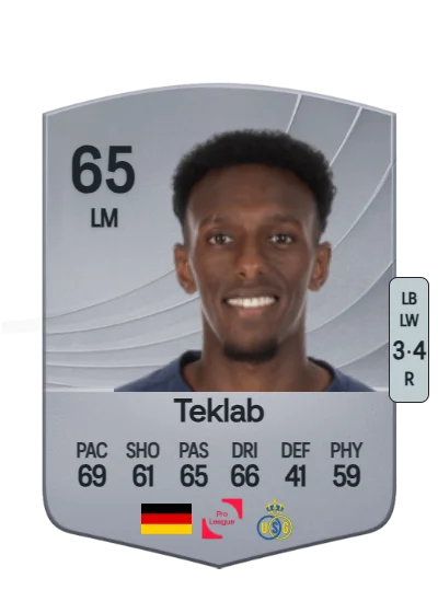Henok Teklab card