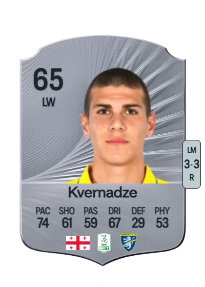 Giorgi Kvernadze card