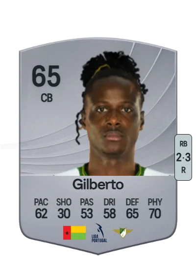 Gilberto Dambi Batista card