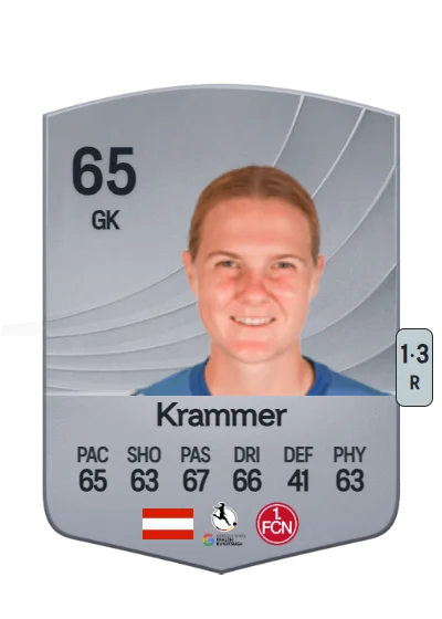 Kristin Krammer card