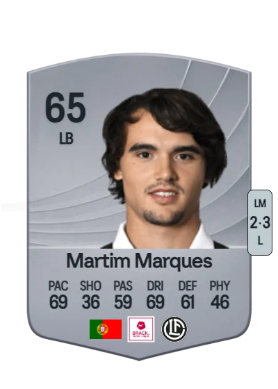 Martim Costa Marques card