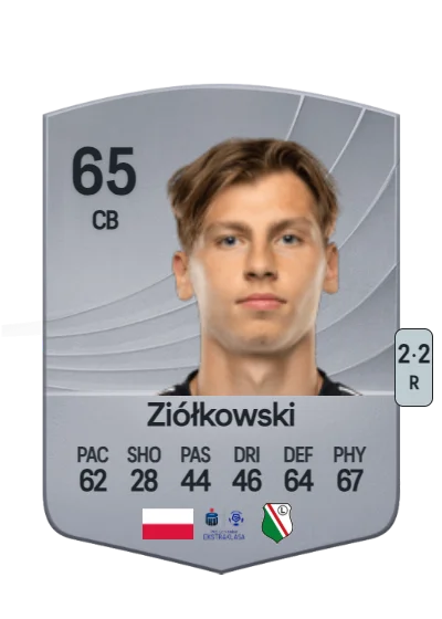 Jan Ziółkowski card