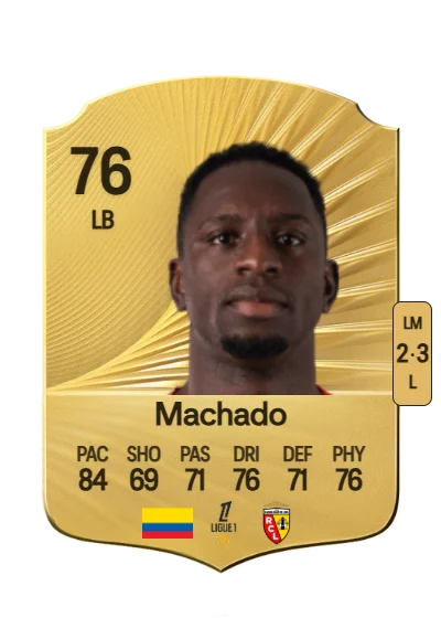 Deiver Machado card