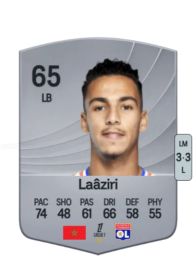 Achraf Laâziri card