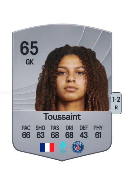 Océane Toussaint card