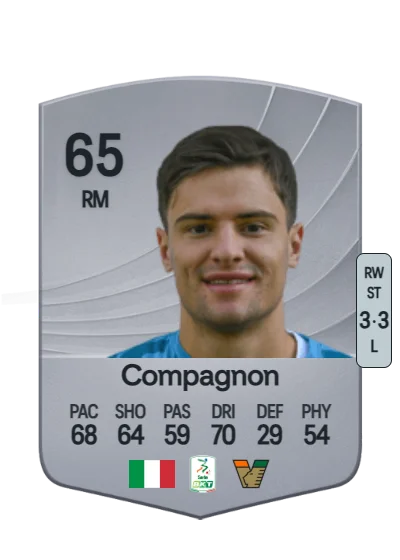 Mattia Compagnon card