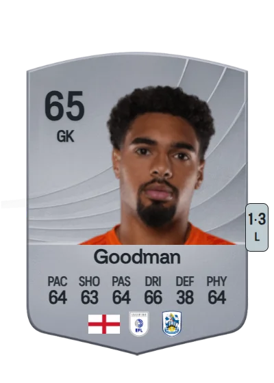 Owen Goodman card