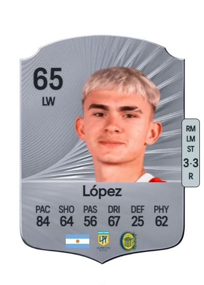 Santiago López card