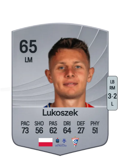 Kamil Lukoszek card