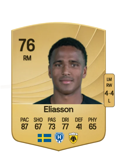 Niclas Eliasson card