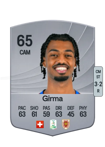 Natan Girma card