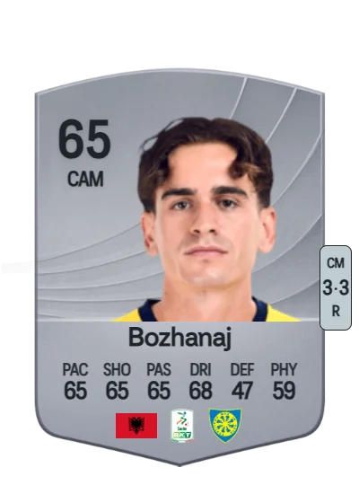 Kleis Bozhanaj card