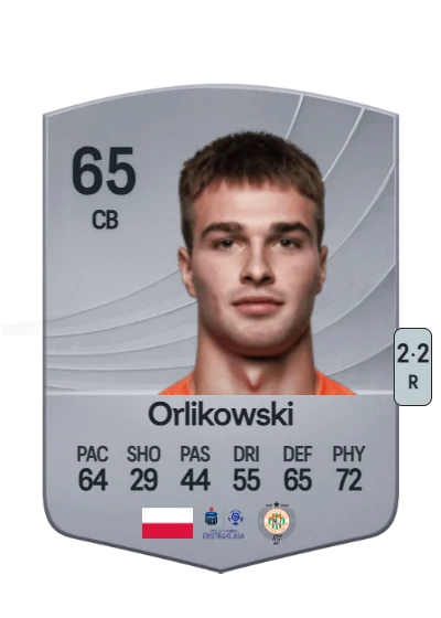 Igor Orlikowski card