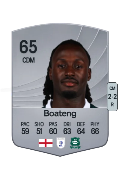 Malachi Boateng card