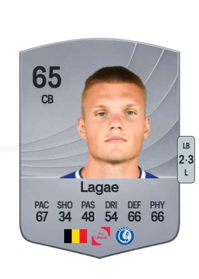 Bram Lagae card
