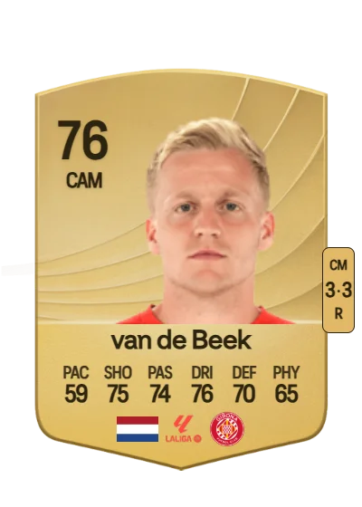 Donny van de Beek card