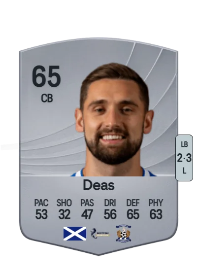 Robbie Deas card