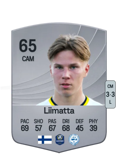 Otso Liimatta card
