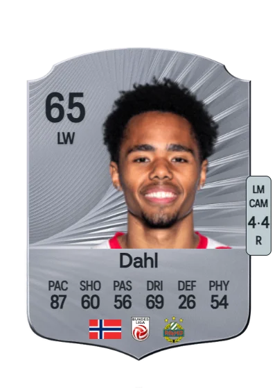 Petter Nosa Dahl card