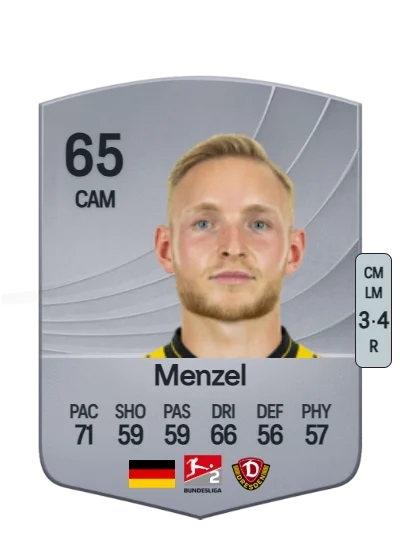 Tony Menzel card